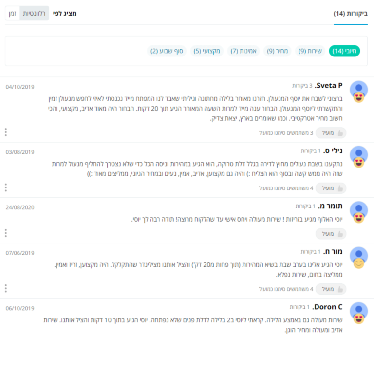 מנעולן