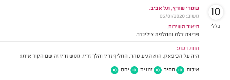 מנעולן יצאת צדיק