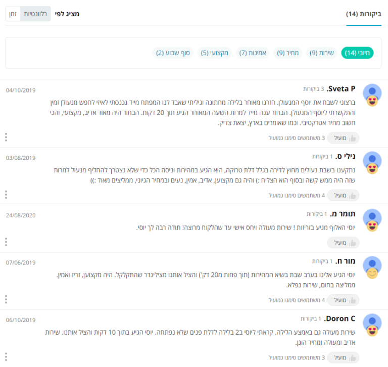 מנעולן ופורץ דלתות חירום 24 שעות