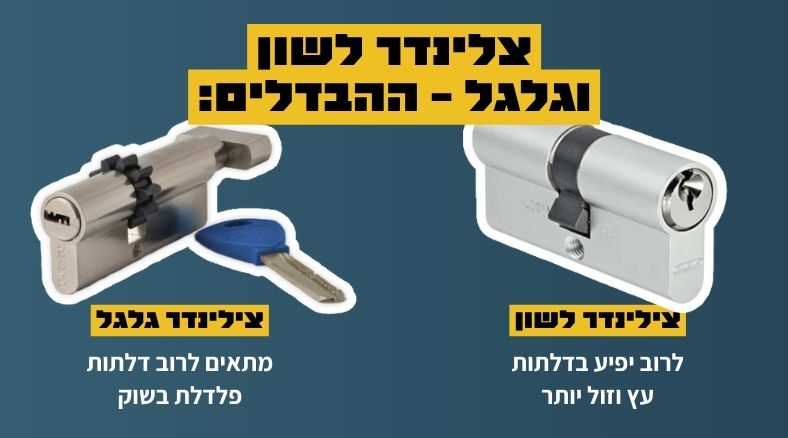 ההבדל בין צילנדר גלגל לצילנדר לשון